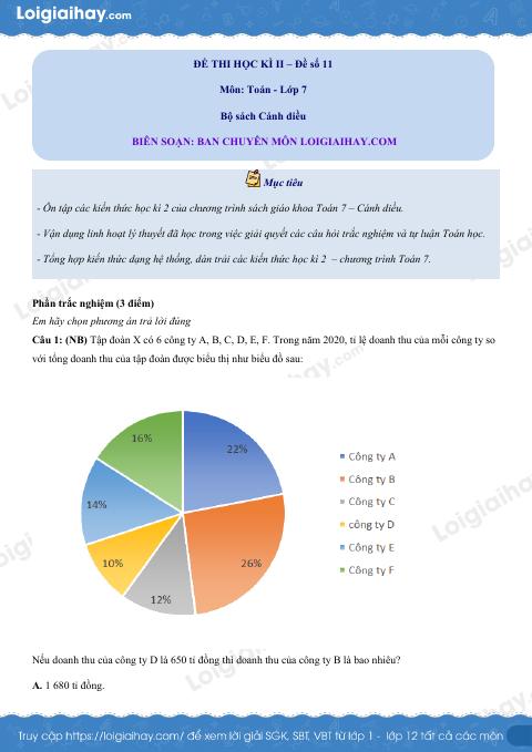 Đề thi học kì 2 Toán 7 - Đề số 11 - Cánh diều
